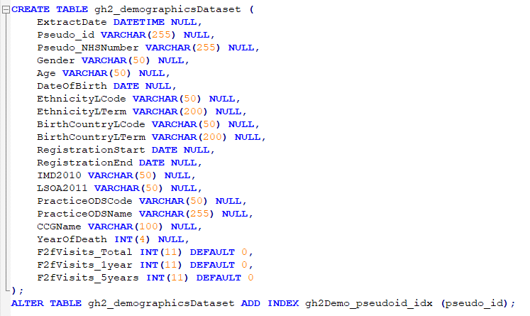 File:Create table script.png