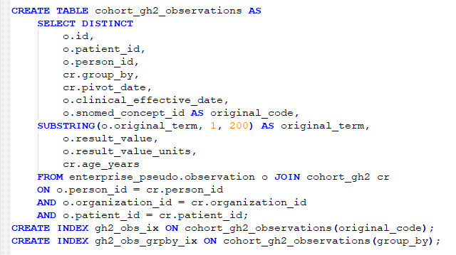File:Building observation cohort SQL.png