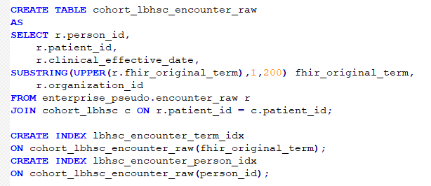 Building the Encounter Raw cohort SQL