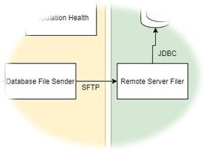 Remote server filer 1.jpg