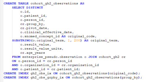 Building observation cohort SQL