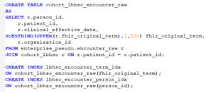 Building encounter raw cohort SQL.png